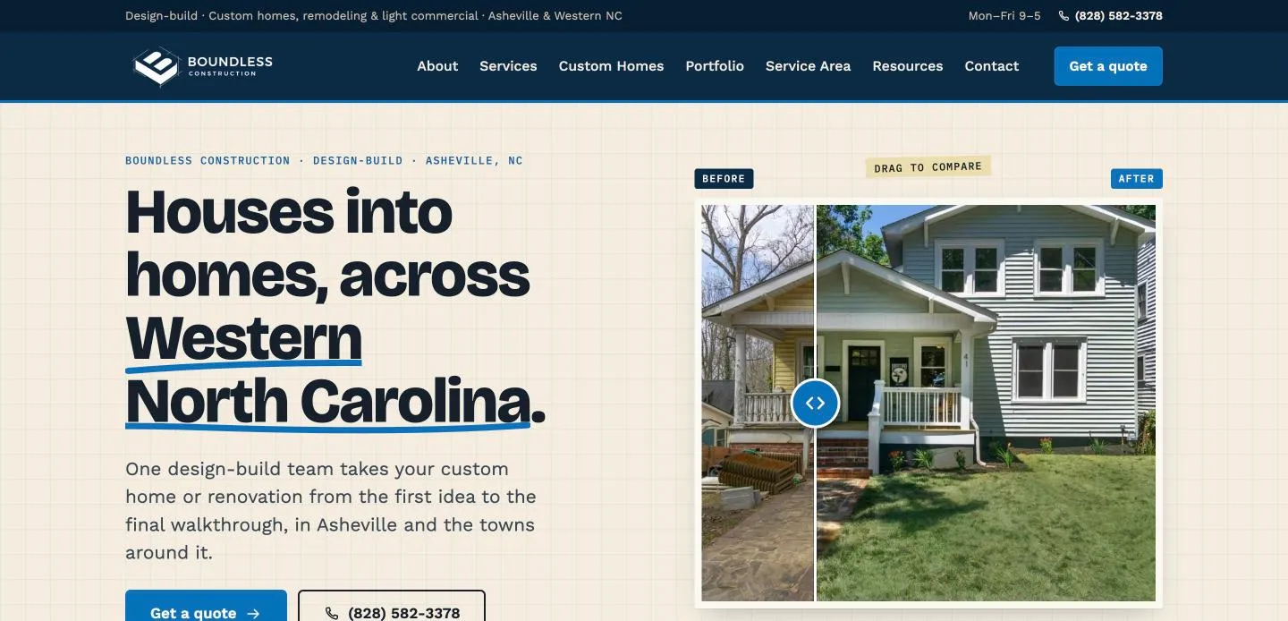 The Boundless Construction homepage: the headline Houses into homes, across Western North Carolina, beside a before-and-after slider.